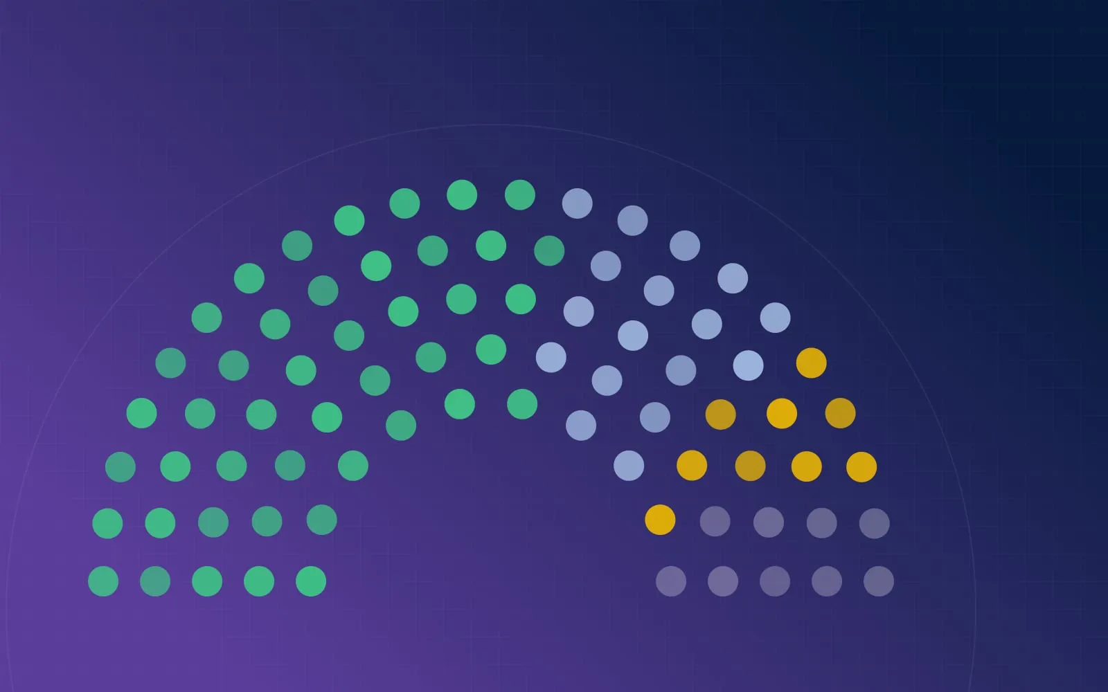 Ilustração provisória: semicírculo de 81 pontos grandes que lembra o plenário do Senado, em tons de roxo e azul-escuro.